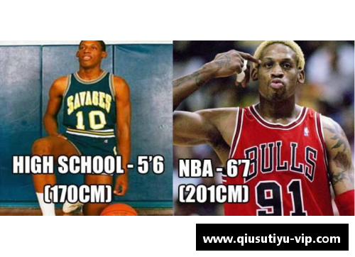 NBA球员身高增长：科学方法与生长秘诀