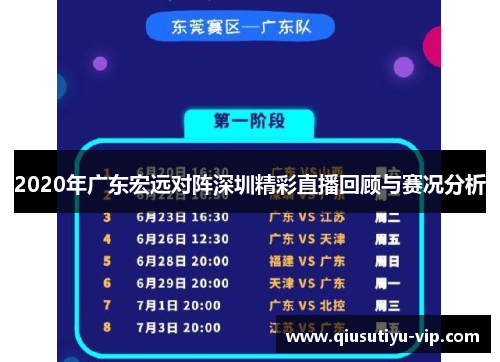 2020年广东宏远对阵深圳精彩直播回顾与赛况分析